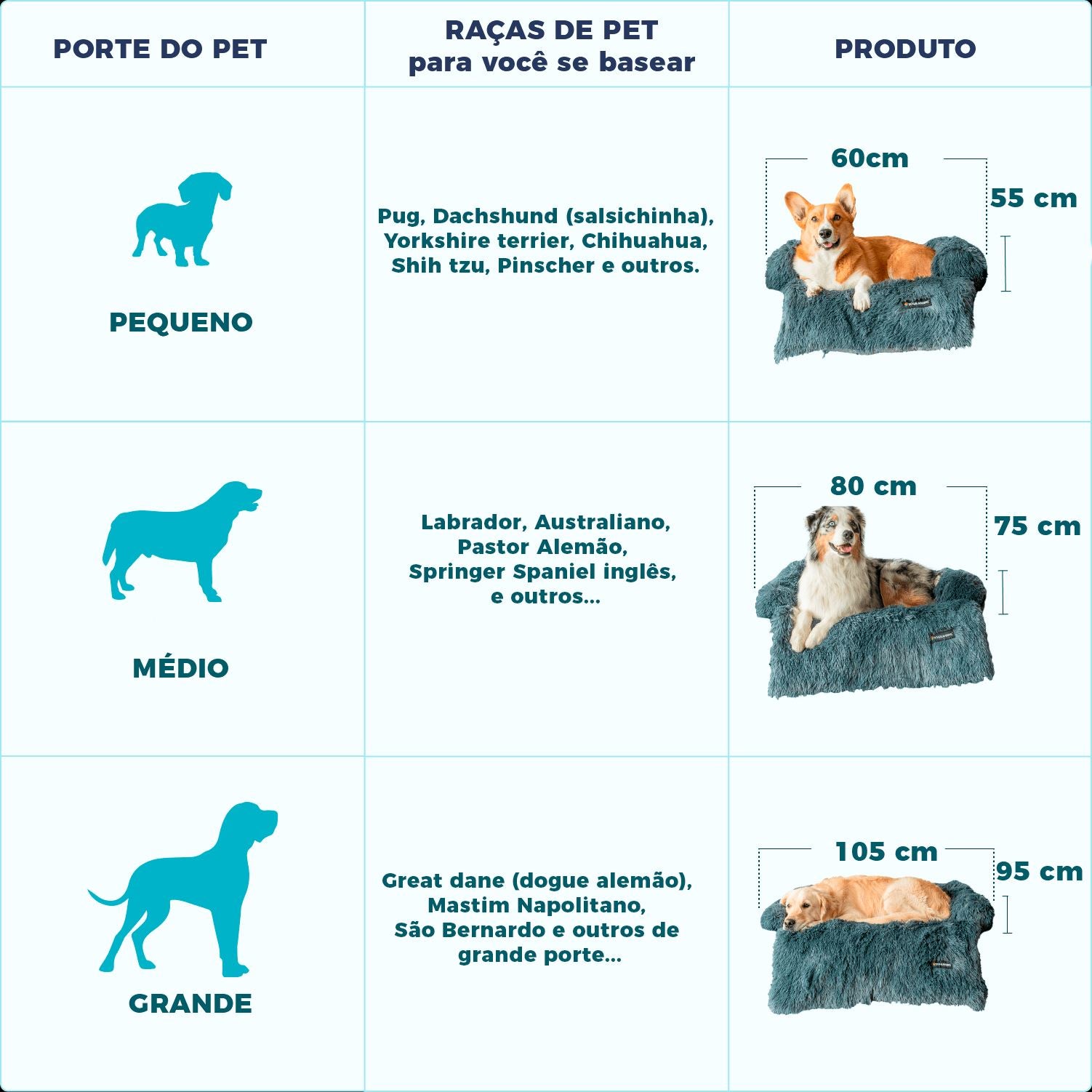 Protetor Impermeável para Cães - Pet Shield©