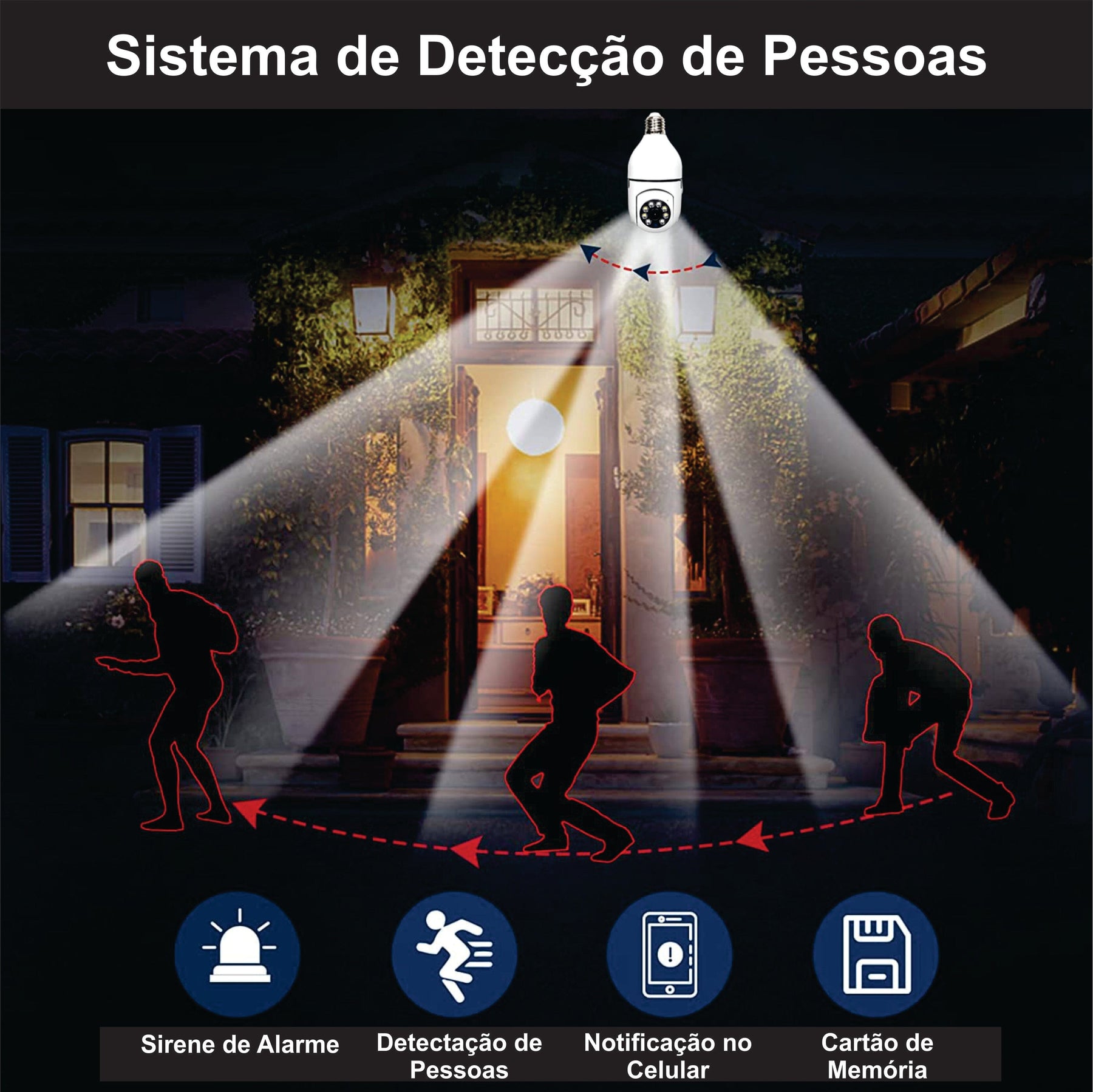 Security Tech Cam© - Câmera de Segurança sem Fio