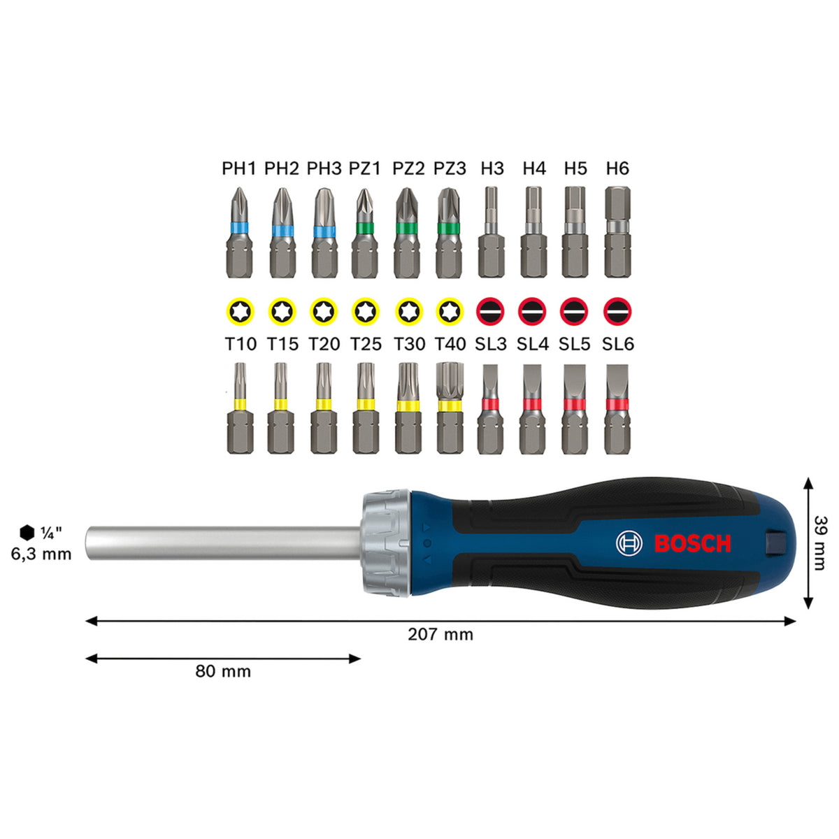 Chave Catraca com 12 bits internos BOSCH